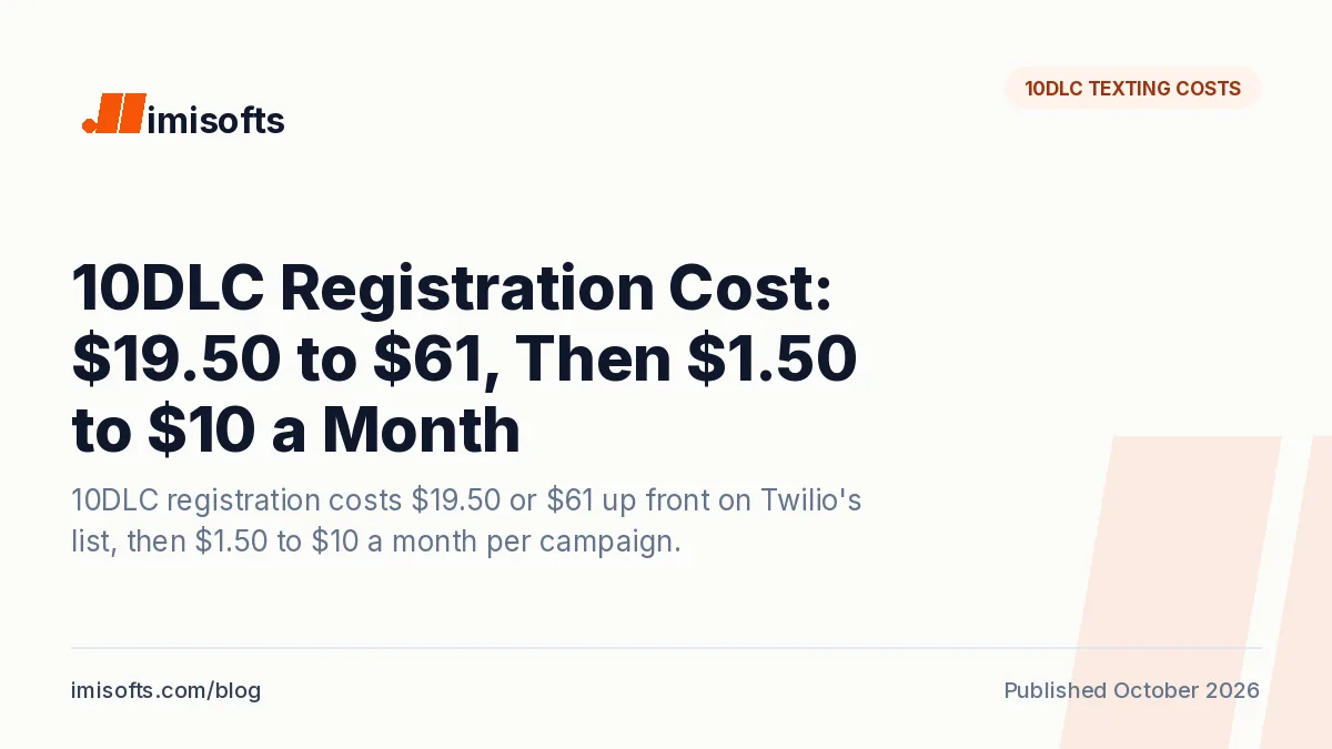 10DLC registration cost: brand, campaign and monthly fees on Twilio's list, what HighLevel and Close charge, and the 2026 carrier fee rises
