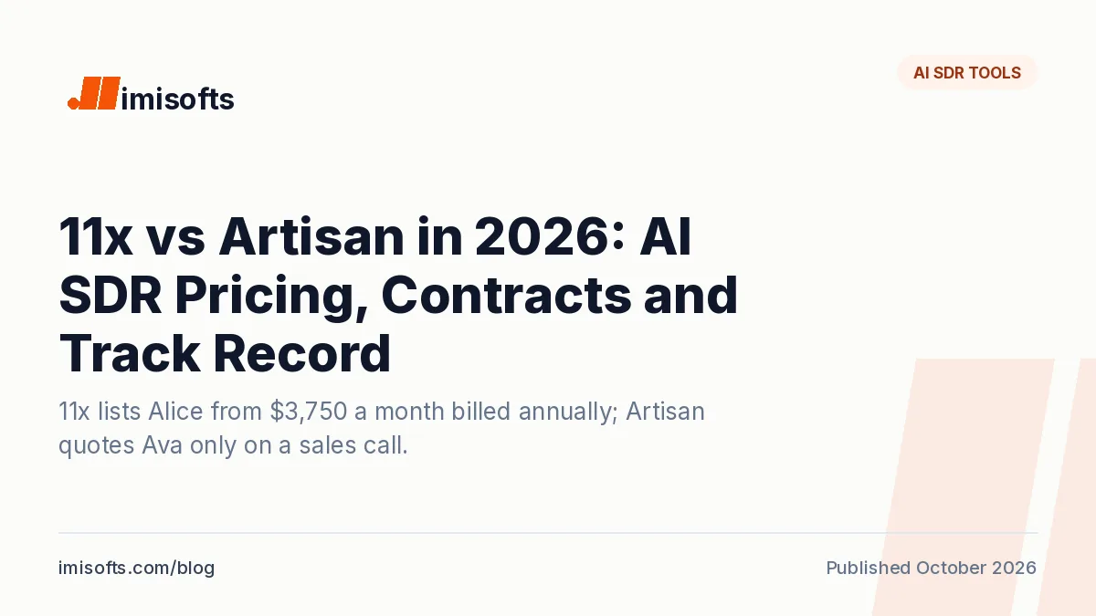 11x vs Artisan in 2026: Alice and Julian pricing against Artisan's Ava plans, contracts and independent reporting on both