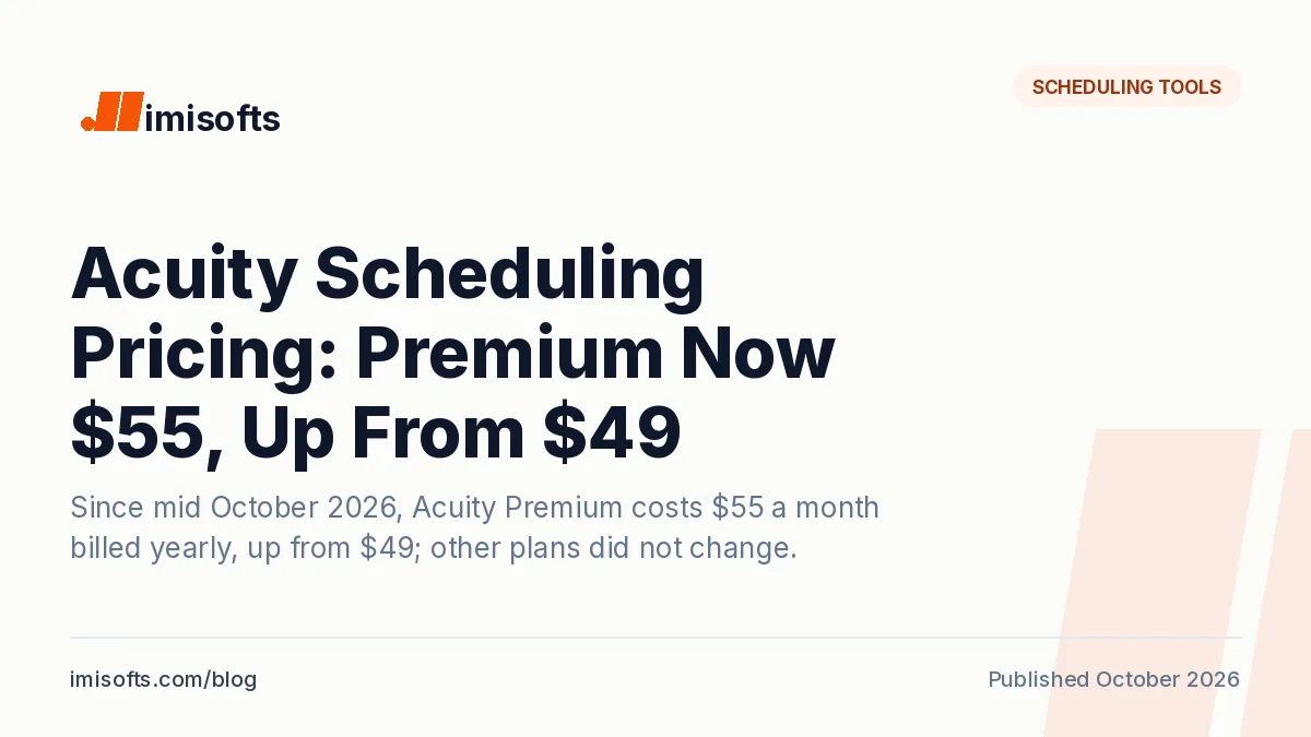 Acuity Scheduling pricing in October 2026: Starter, Standard and Premium prices, the Premium increase from $49 to $55, and Calendly and HighLevel compared