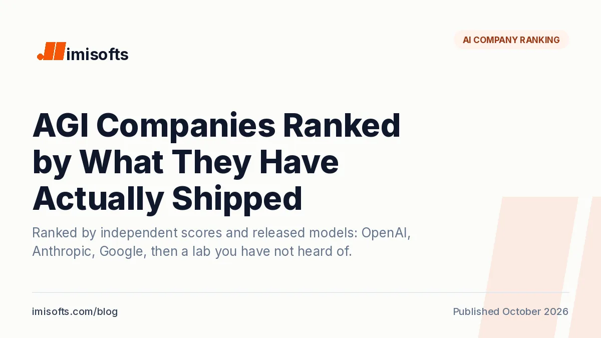 AGI companies ranked by what they have shipped: ARC-AGI-2 scores and releases for OpenAI, Anthropic, Google, xAI, DeepSeek, Meta and SSI