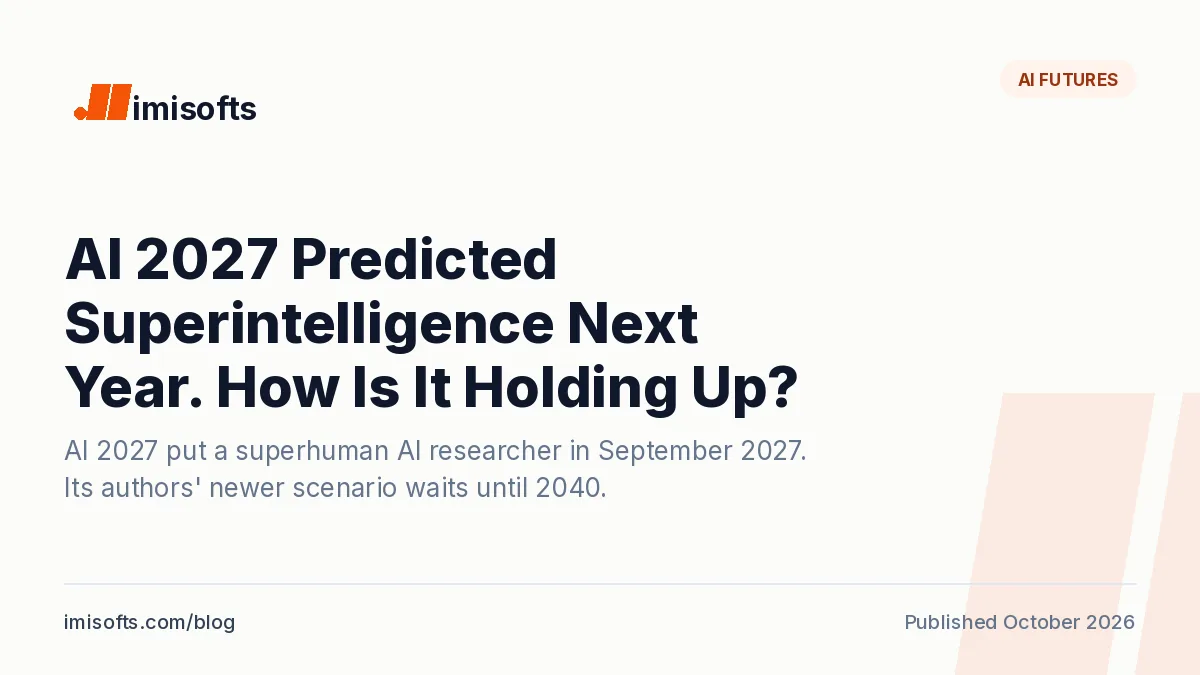 AI 2027 scenario explained: the April 2025 timeline compared with what happened by October 2026