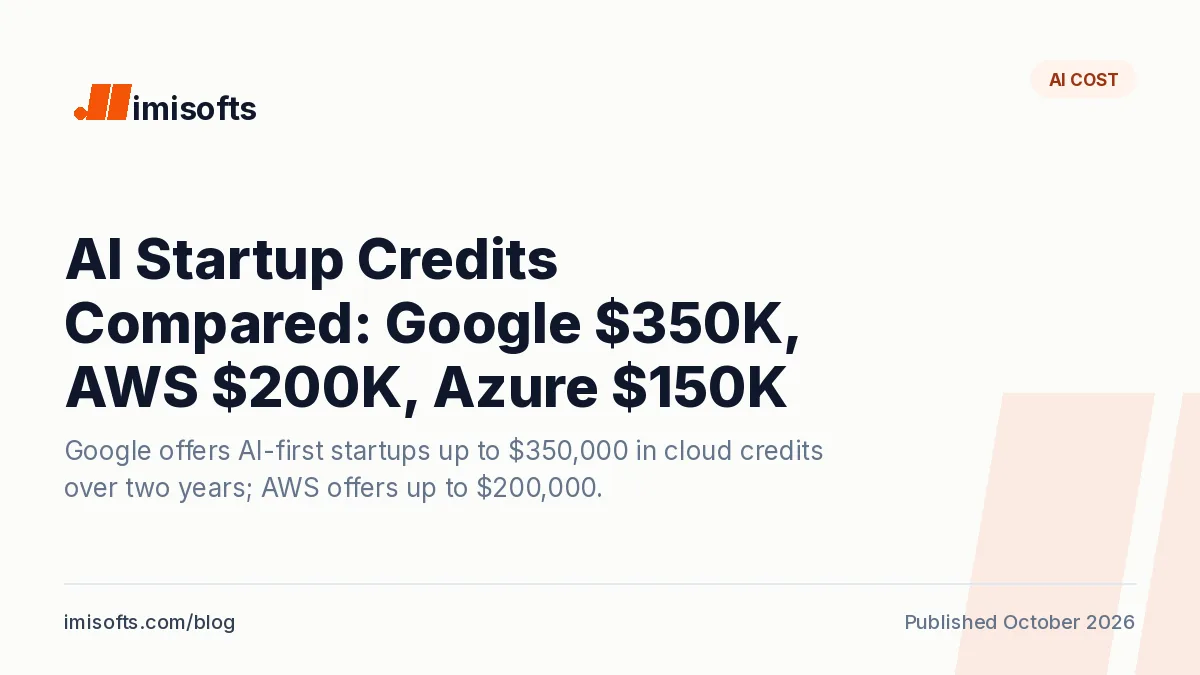 AI startup credits compared: Google up to $350,000, AWS up to $200,000, Microsoft up to $150,000