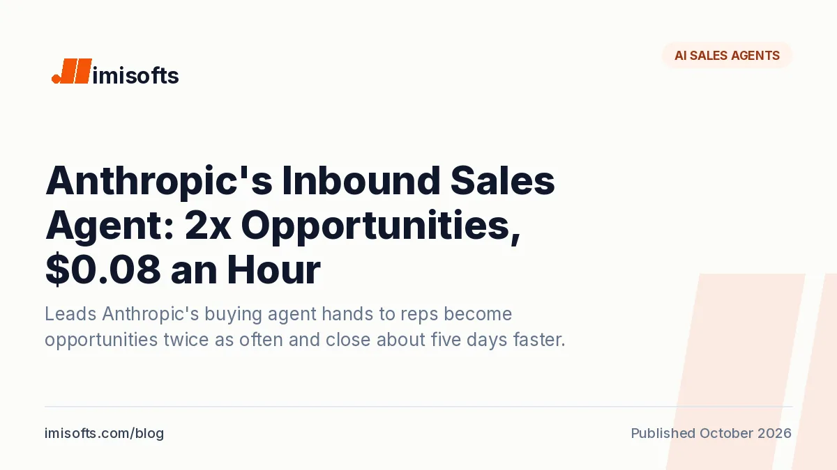 Anthropic's inbound buying agent on Claude Managed Agents, with results and runtime pricing
