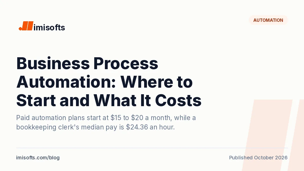 Business process automation: what it is, examples by department, how to pick the first process and what the tools cost