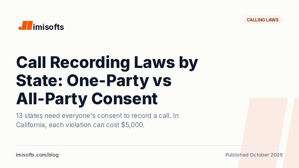Call recording laws by state: one-party and all-party consent states, California penalties and the recording notice AI receptionists should use