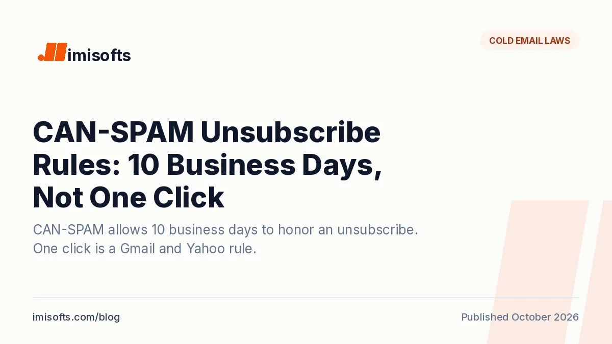 CAN-SPAM unsubscribe rules: the law wants a working opt-out in every commercial email, live for 30 days and honored within 10 business days, while one-click unsubscribe is a Google and Yahoo bulk sender rule
