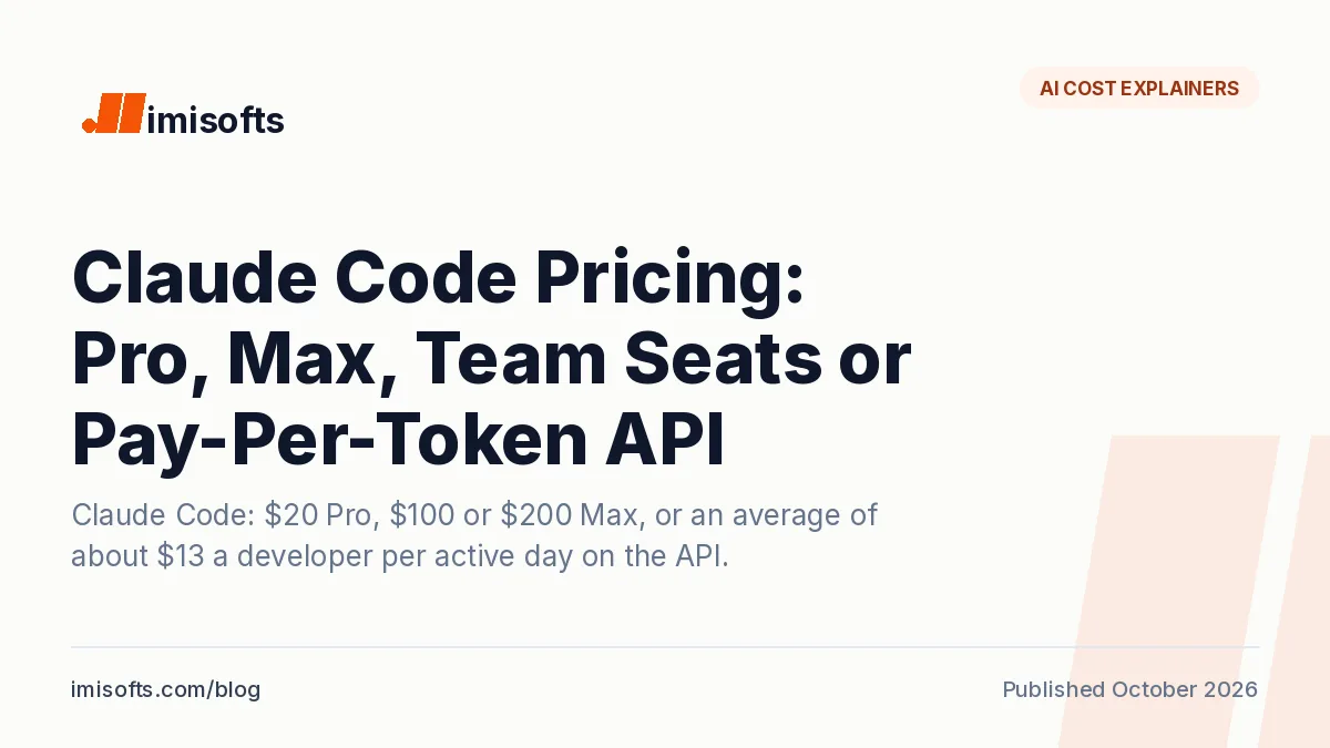 Claude Code pricing compared: Pro, Max 5x, Max 20x, Team Standard and Premium seats, Enterprise and pay-per-token API costs per developer