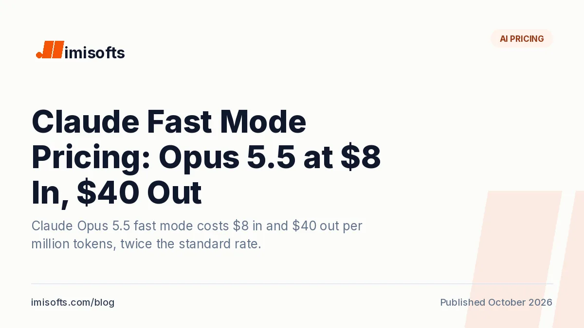 Claude fast mode pricing: Opus 5.5 at $8 per million input and $40 per million output tokens, twice standard