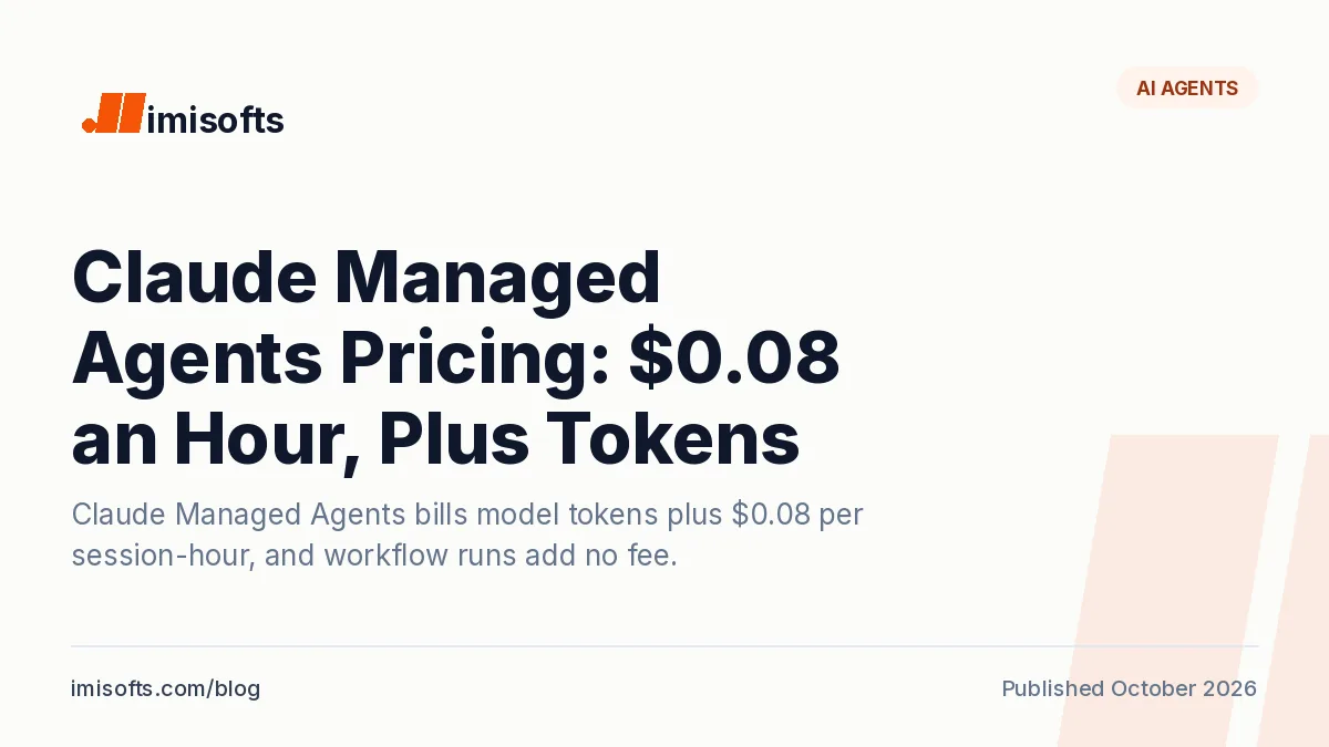 Claude Managed Agents pricing: model tokens plus $0.08 per session-hour of running time