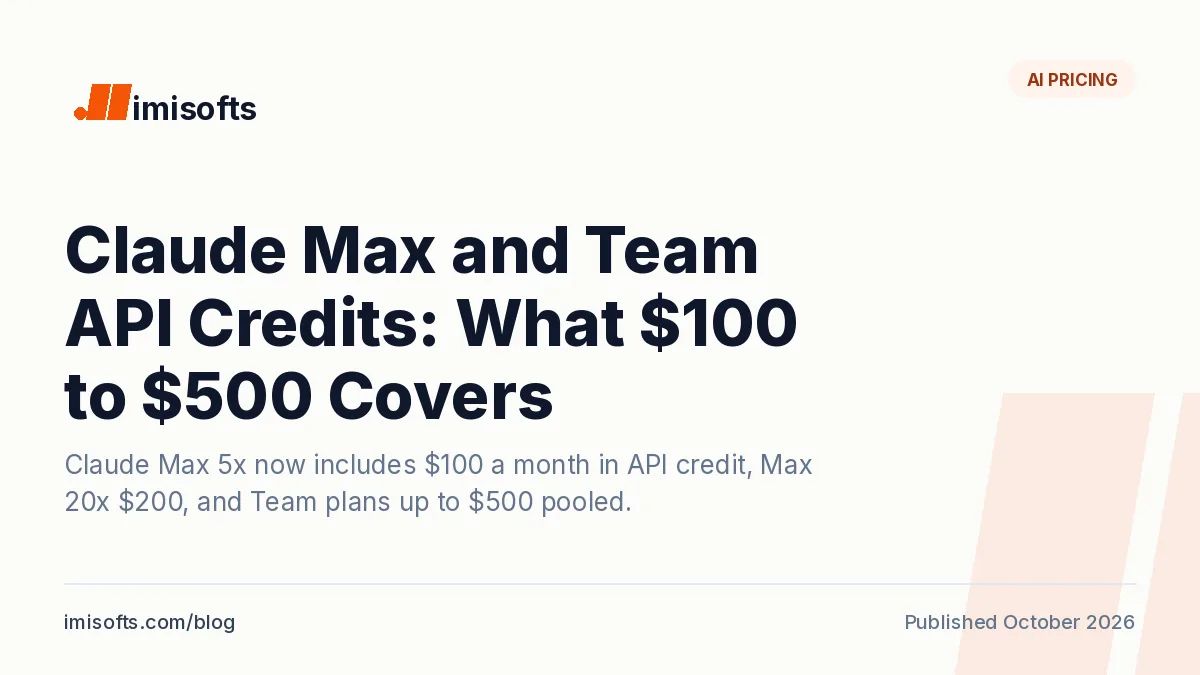 Claude Max and Team API credits: $100 on Max 5x, $200 on Max 20x and up to $500 pooled on Team plans