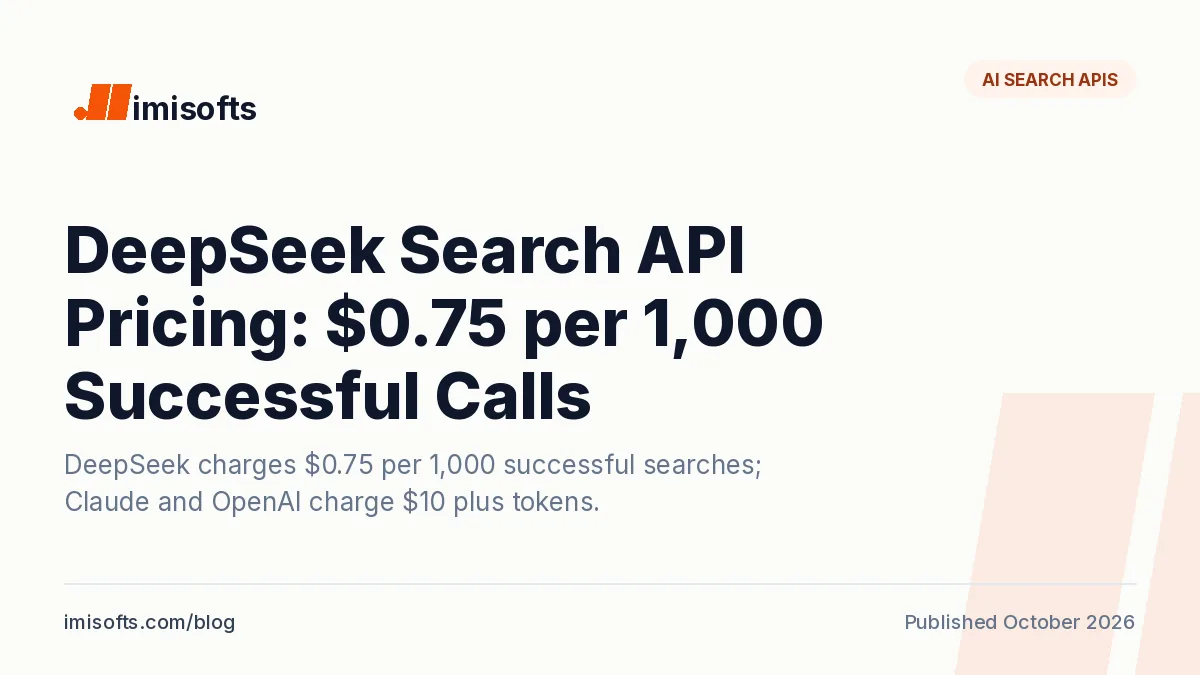 DeepSeek Search API pricing: $0.75 per 1,000 successful calls against $1 to $14 on other agent search tools