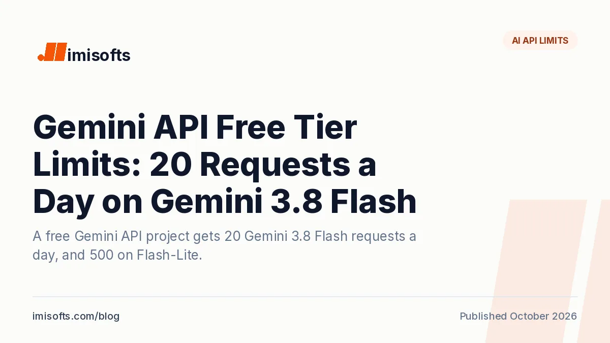 Gemini API free tier limits by model: Gemini 3.8 Flash 20 requests a day, Flash-Lite 500, Gemini 4 Argon and 2.5 Pro 0