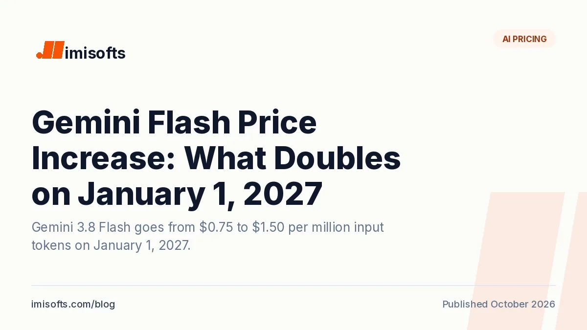 Gemini Flash price increase: Gemini 3.8 Flash input rises from $0.75 to $1.50 per million tokens on January 1, 2027