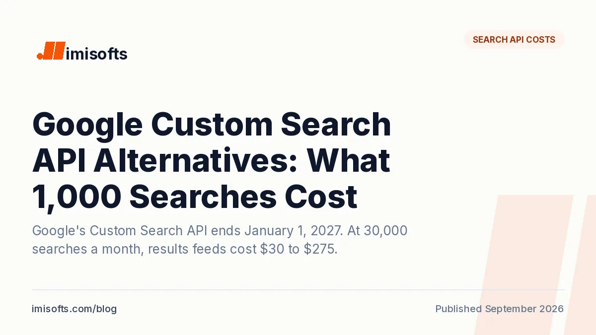 Google Custom Search API alternatives: what 1,000 searches cost