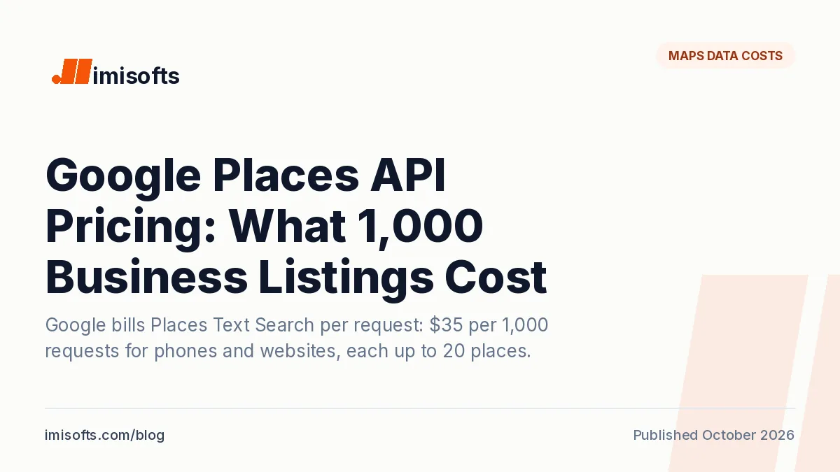 Google Places API pricing: what 1,000 places with phone and website cost through Text Search, Place Details and Apify's Google Maps Scraper