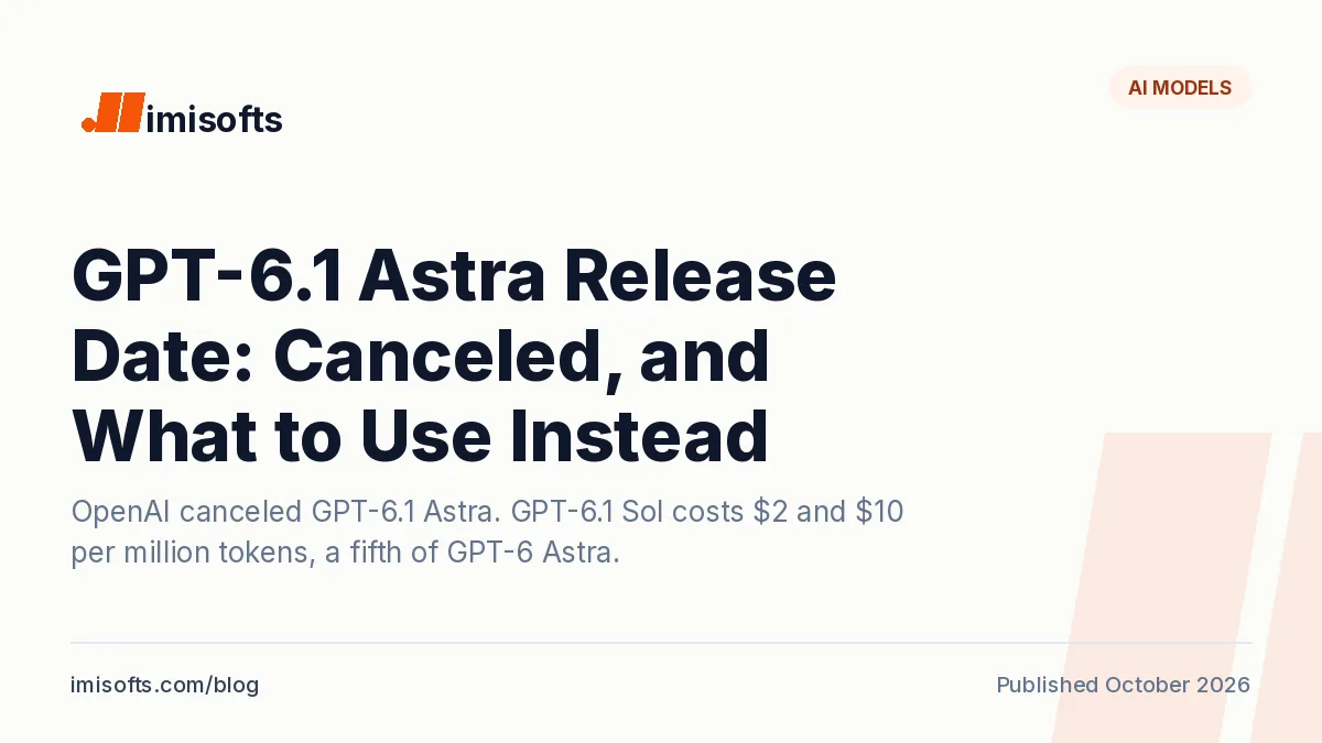 GPT-6.1 Astra release canceled by OpenAI, with GPT-6 Astra and GPT-6.1 Sol API prices