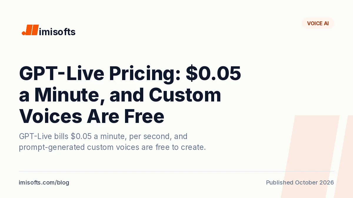 GPT-Live pricing: OpenAI voice sessions at $0.05 a minute and free prompt-generated custom voices