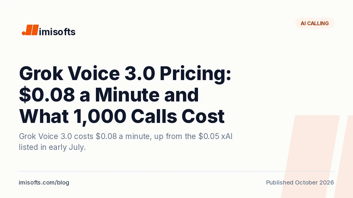 Grok Voice 3.0 pricing: $0.08 a minute in xAI's Voice Agent API, up from $0.05 in early July 2026