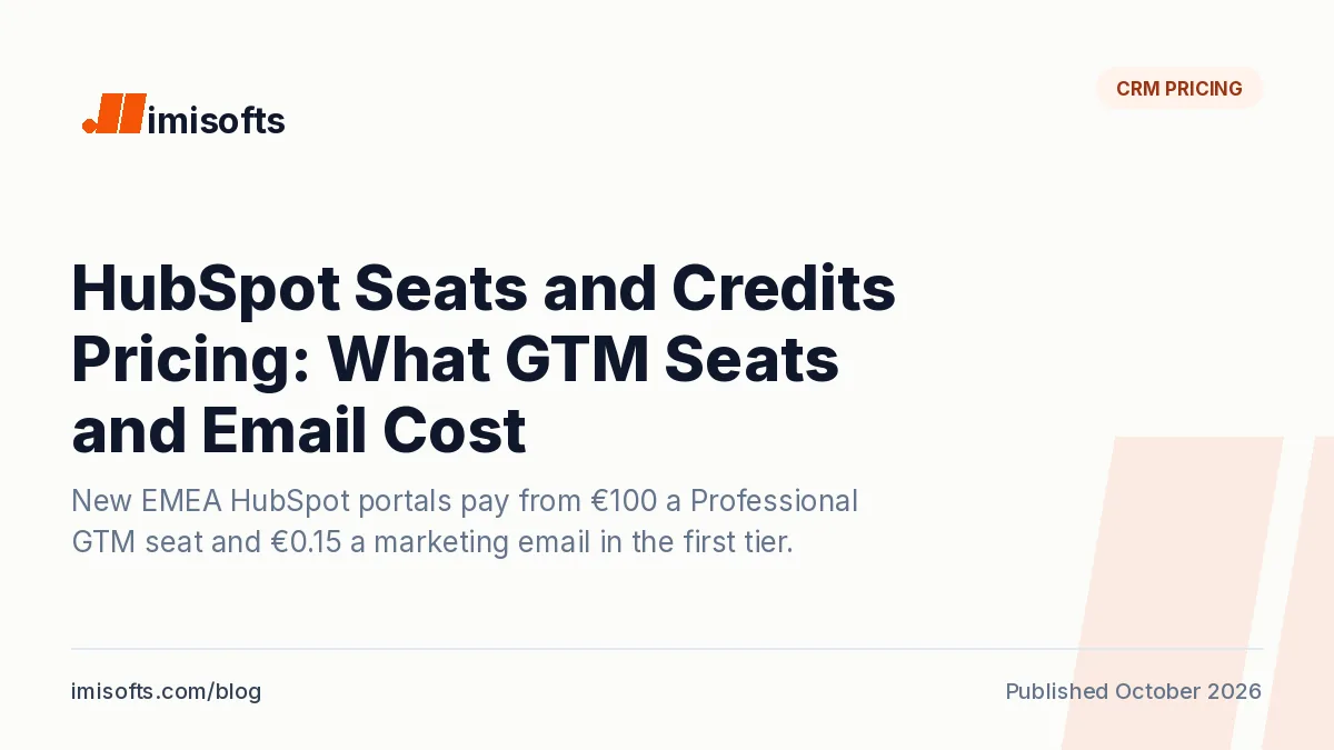 HubSpot seats and credits pricing: GTM and Ops seat prices and what marketing email costs in credits