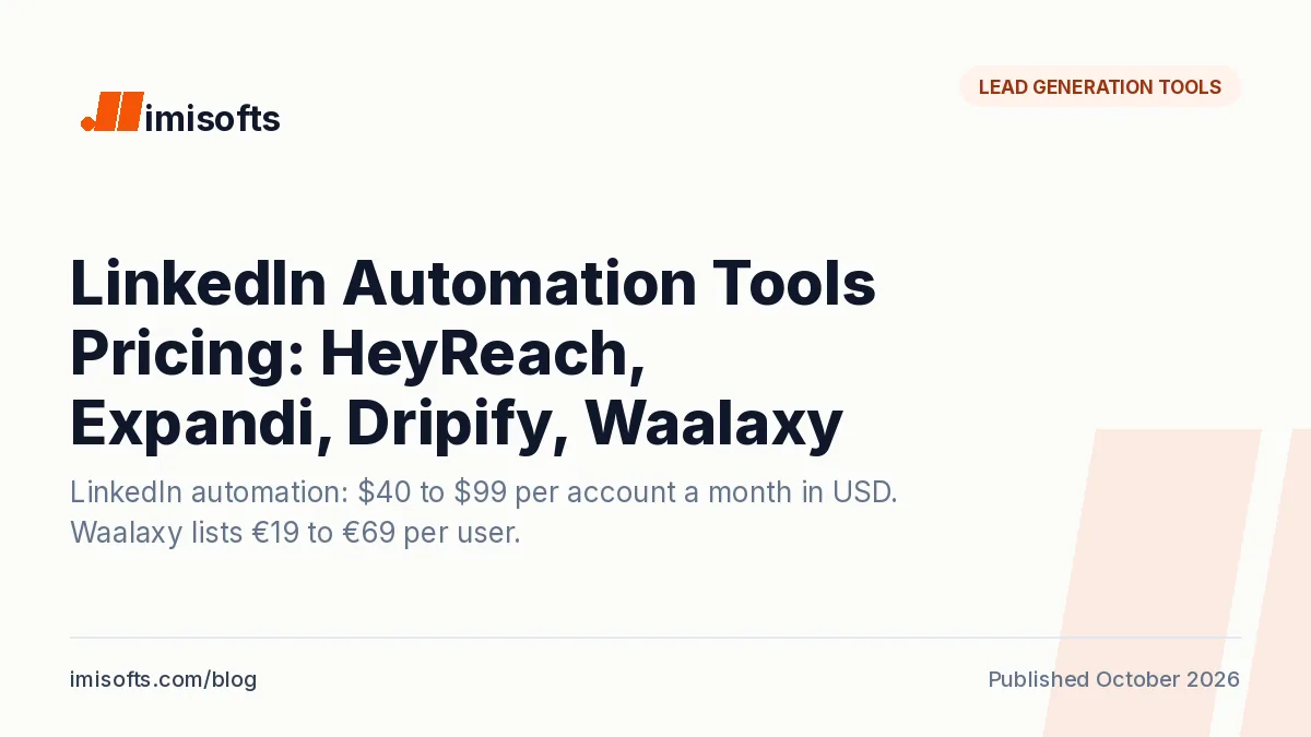 LinkedIn automation tools pricing compared: HeyReach, Expandi, Dripify and Waalaxy plans, cost per LinkedIn account and the LinkedIn User Agreement risk