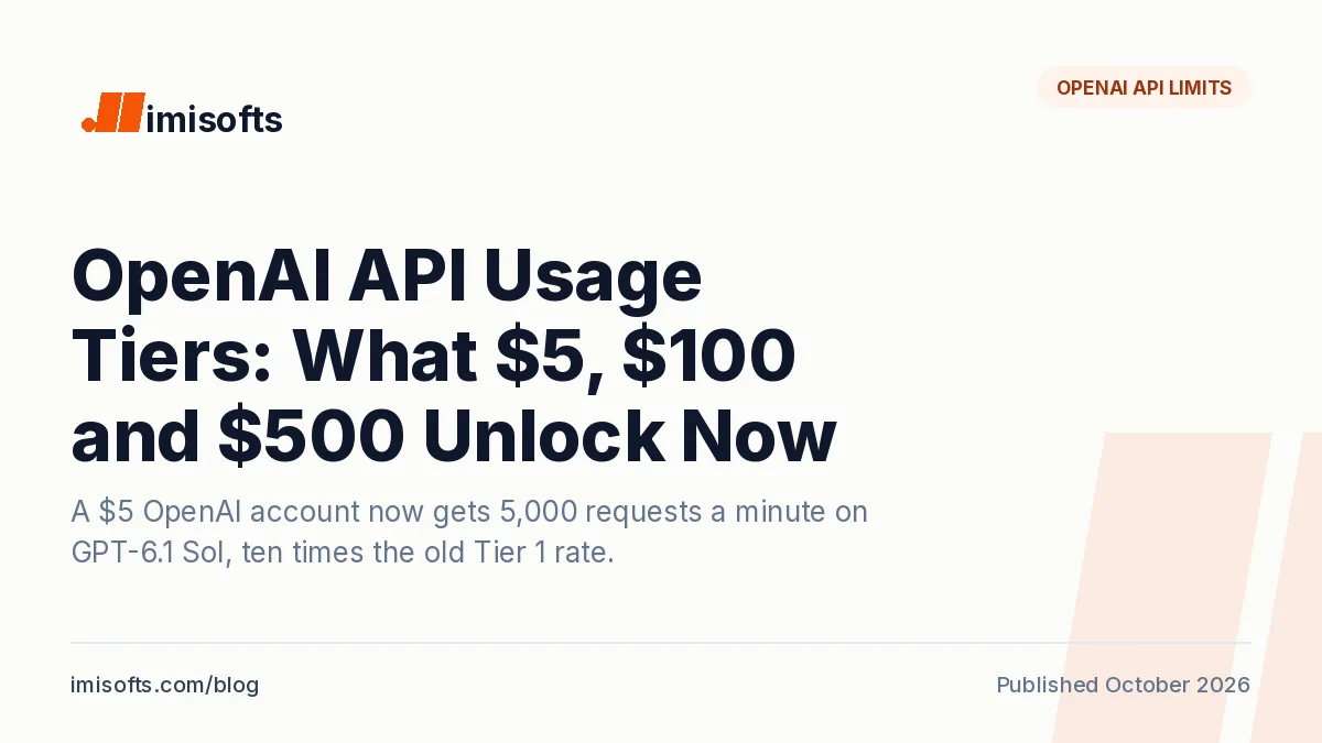 OpenAI API usage tiers: what $5, $100 and $500 in credit purchases unlock under Build, Launch and Grow