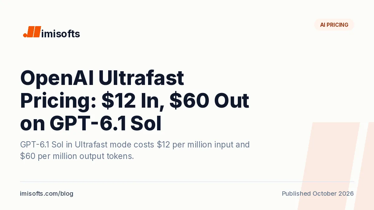 OpenAI Ultrafast pricing: GPT-6.1 Sol at $12 per million input and $60 per million output tokens