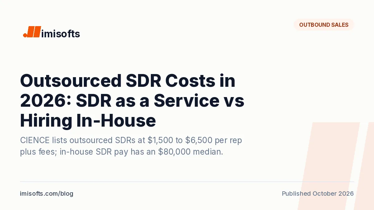Outsourced SDR costs in 2026: SDR as a service pricing by level and region compared with the cost, ramp and tenure of an in-house SDR