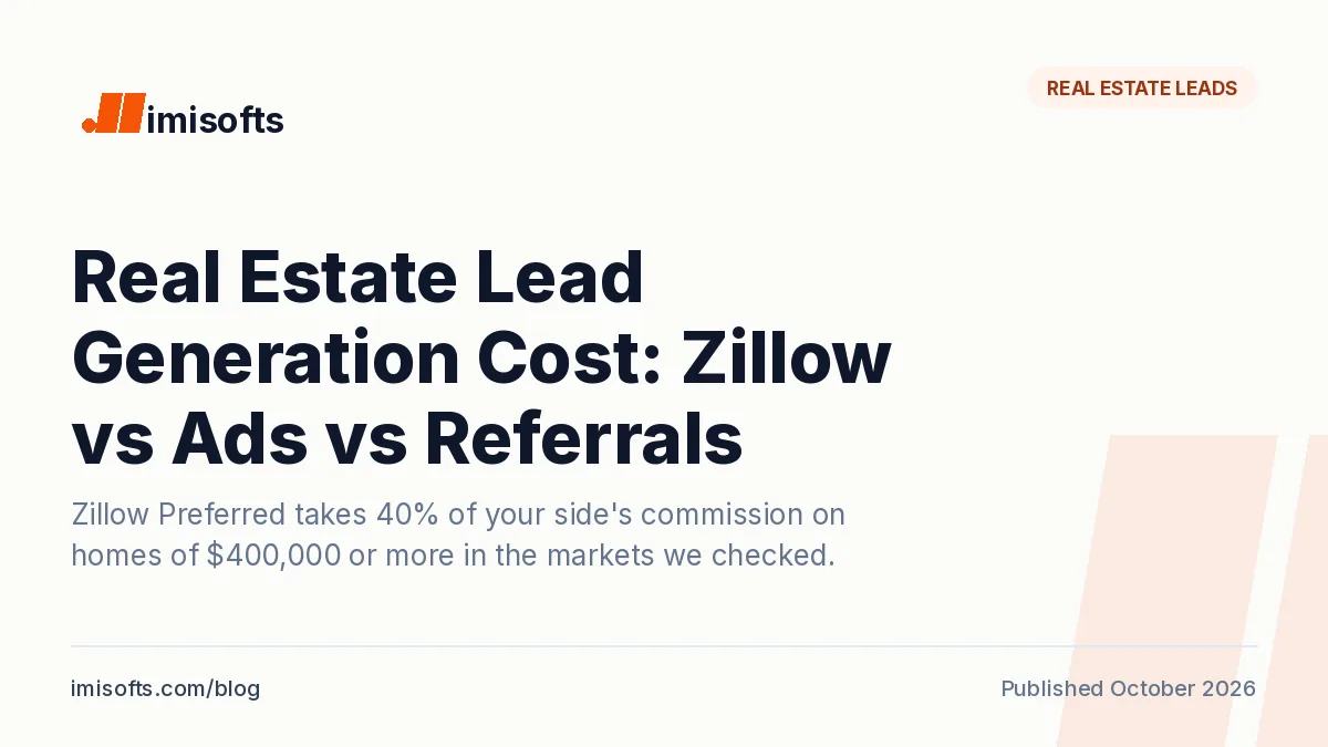 Real estate lead generation cost: Zillow Preferred success fees, Google and Facebook cost per lead, and referrals