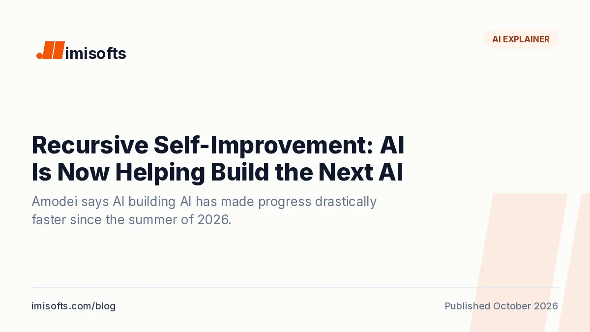 Recursive self-improvement explained: from I. J. Good's 1965 intelligence explosion to Anthropic's 2026 warning