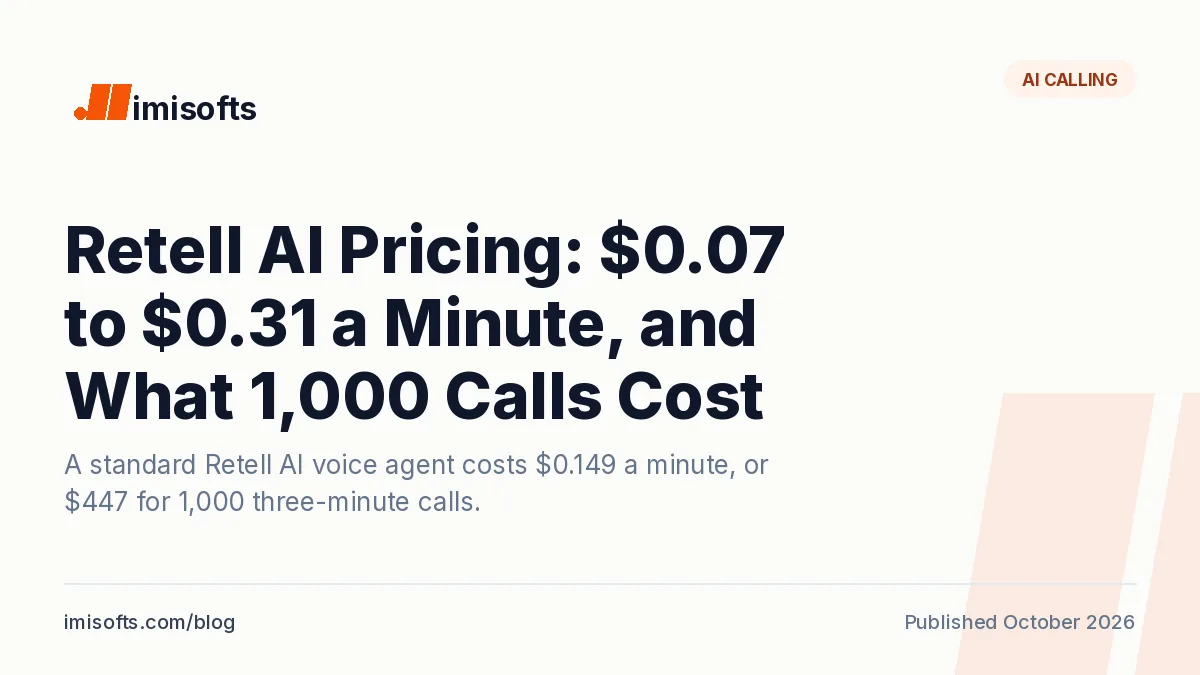 Retell AI pricing: $0.07 to $0.31 a minute, and $447 for 1,000 three-minute calls on a standard setup