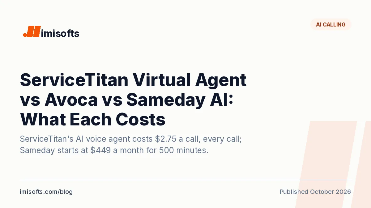 ServiceTitan Virtual Agent vs Avoca vs Sameday AI: price per call, price per minute and what each books into ServiceTitan