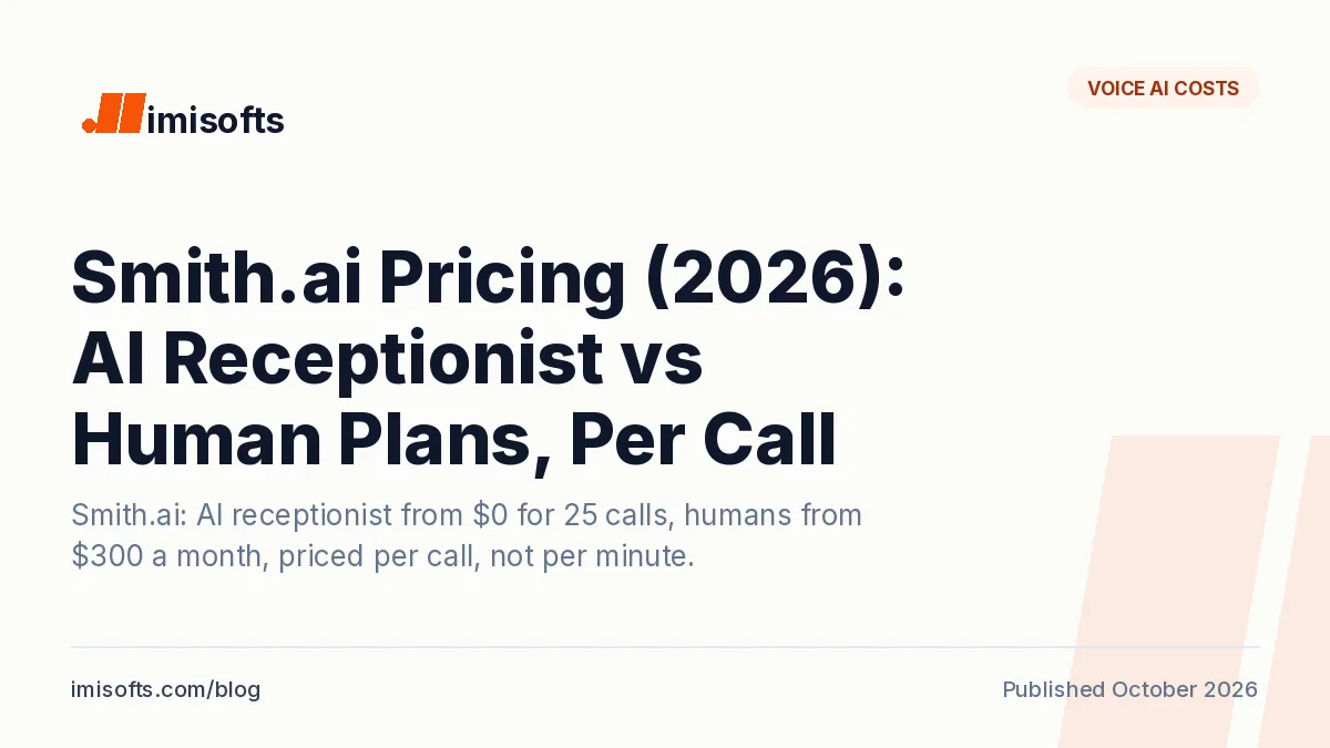 Smith.ai pricing explained: AI receptionist plans from free to Enterprise, human receptionist plans, add-ons, spam rules and the cost of 300 calls a month