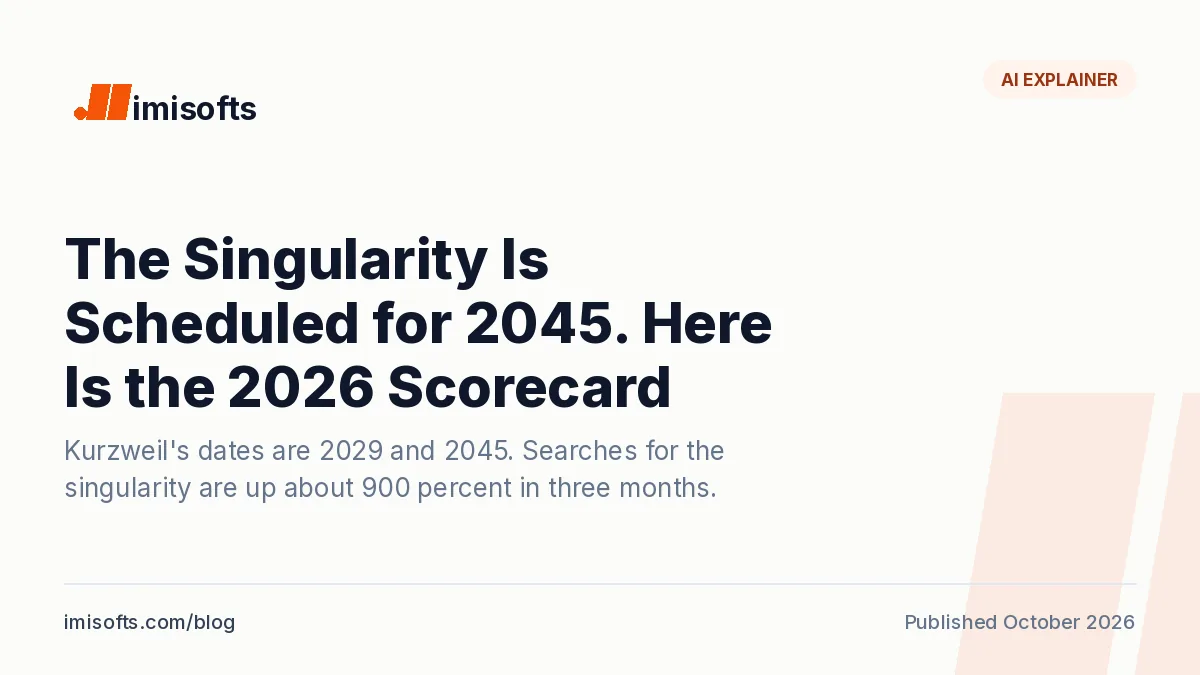 The technological singularity explained: Kurzweil's 2029 and 2045 forecasts against the 2026 evidence