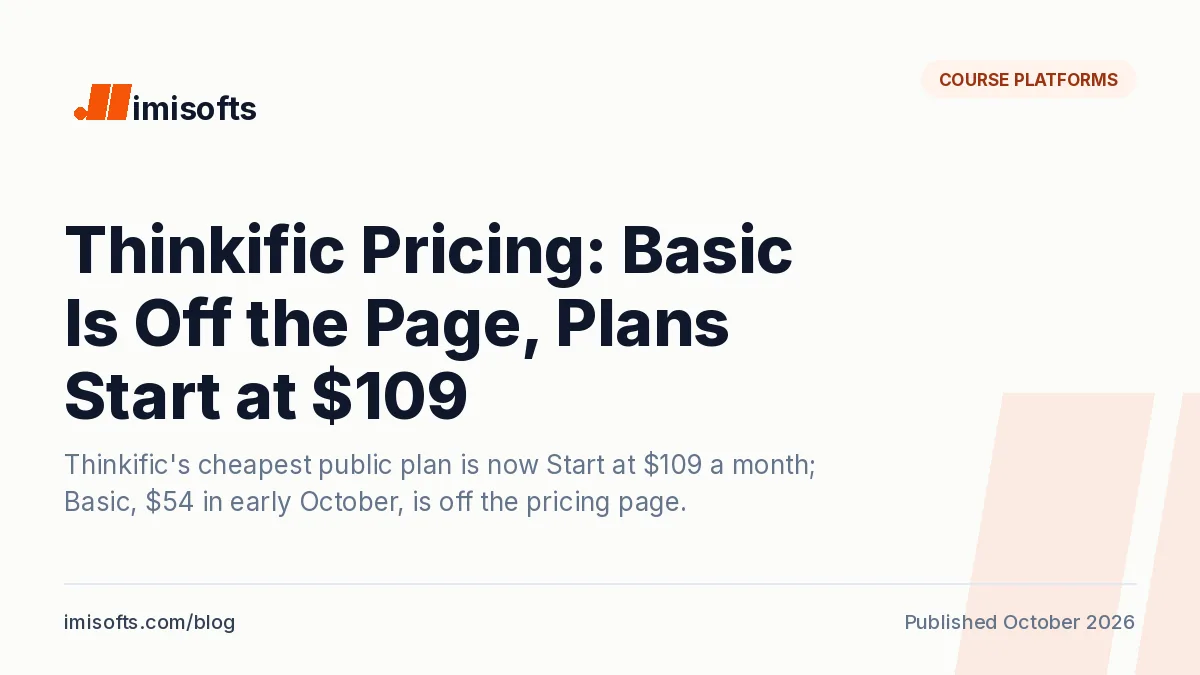 Thinkific pricing in October 2026: Start, Grow and Expand prices, the Basic plan removed from the pricing page, the August 2026 increase and alternatives