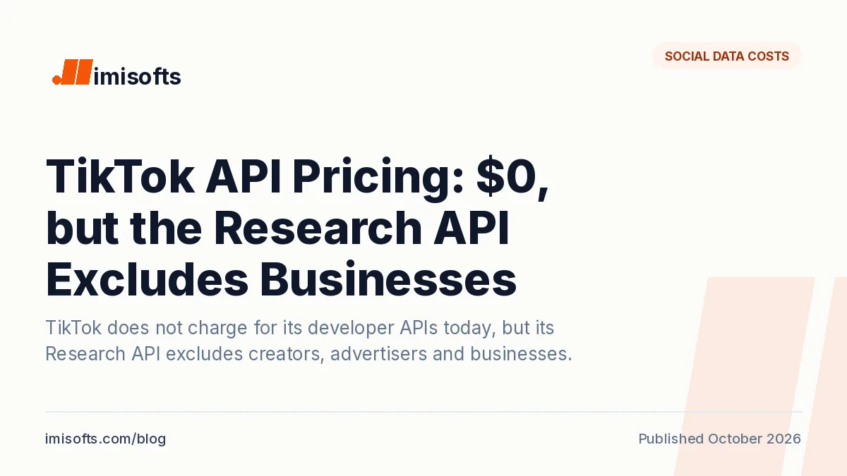 TikTok API pricing: what each official TikTok API costs and allows in 2026, and what TikTok scrapers charge per 1,000 videos