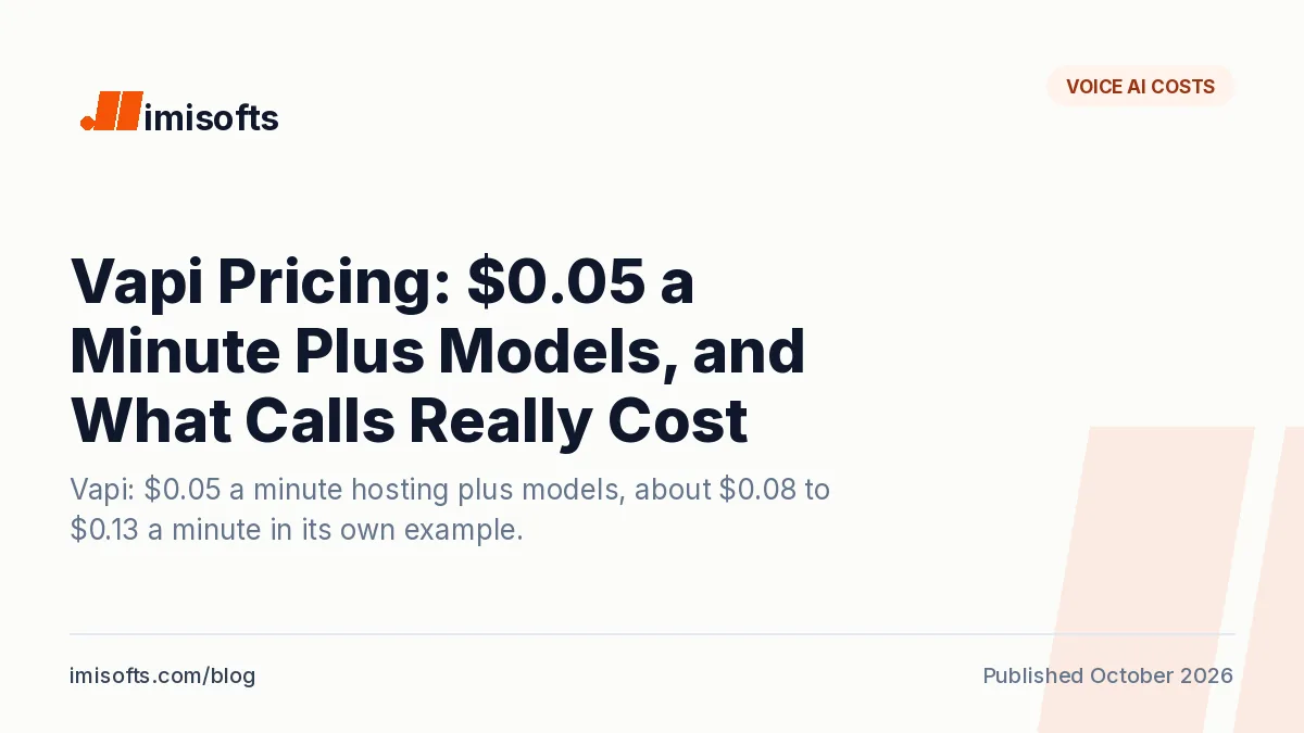 Vapi pricing explained: hosting fee, pass-through model costs, success packages, concurrency and HIPAA add-ons, and what 1,000 to 10,000 minutes cost
