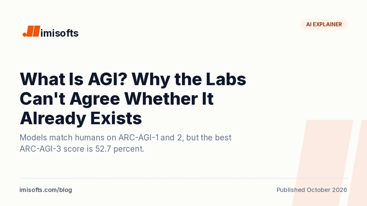 What is AGI: definitions from OpenAI and DeepMind compared with 2026 benchmark scores against humans
