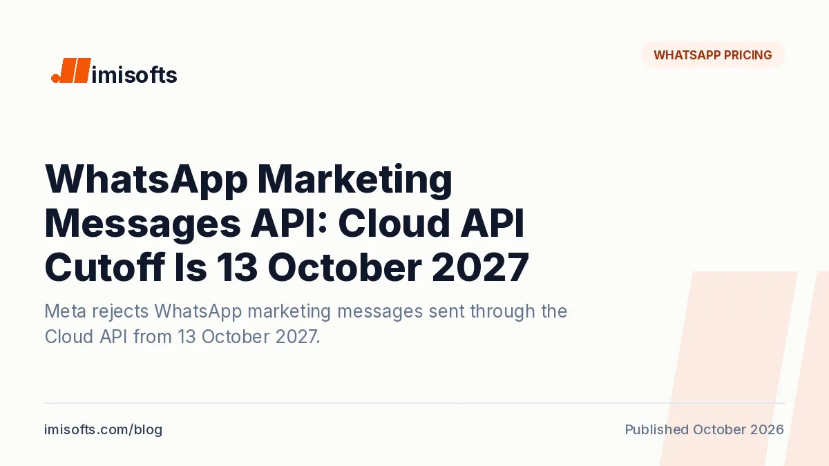WhatsApp marketing messages leave the Cloud API on 13 October 2027: dates, rates and the max price bid cap