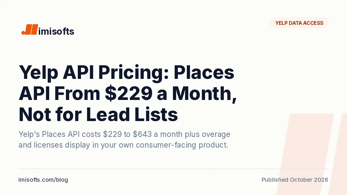 Yelp API pricing: Places API plans at $229, $299 and $643 a month, what the license covers, and what Yelp's other APIs and Yelp scrapers cost