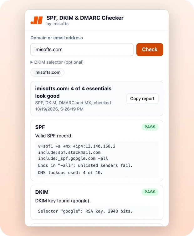 The SPF, DKIM & DMARC Checker popup showing imisofts.com with 4 of 4 essentials looking good, and the SPF and DKIM records marked Pass