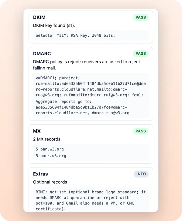 The DKIM, DMARC and MX results for w3.org, with the DKIM key size, the full DMARC record and where reports go