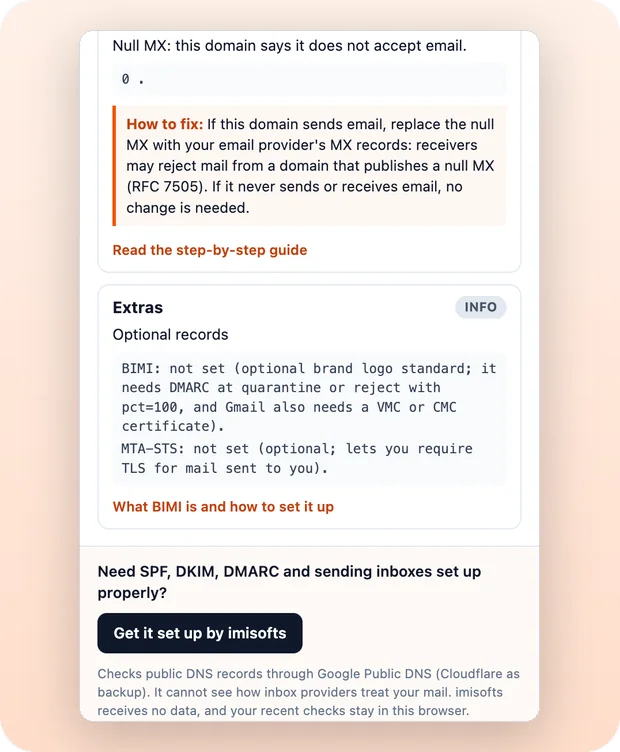The checker's results for example.com, with a null MX explained and the Extras card for BIMI and MTA-STS